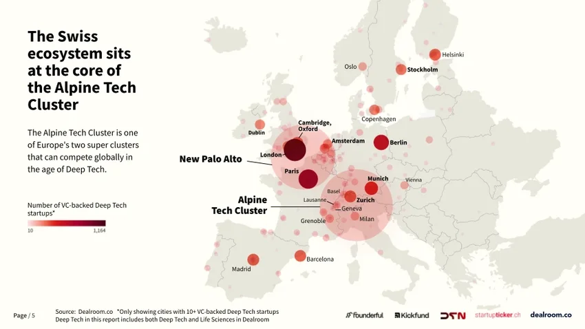 Landmark Swiss Deep Tech Report 2025 Spotlights Switzerland’s Rise as a Global Leader in Deep Tech Driving $100B in Startup Value