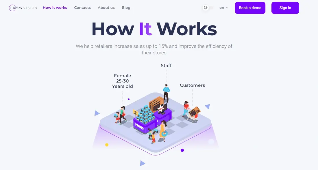 Uzbek Entrepreneurs Raise €1.5 million for AI Retail Vision Startup, TASS Vision