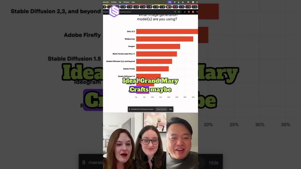 Adobe's AI Ascendancy: The Practical Edge
