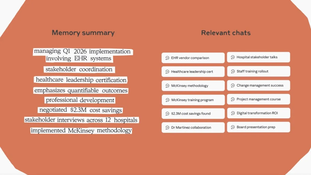 Claude's New Memory Feature Elevates AI Personalization