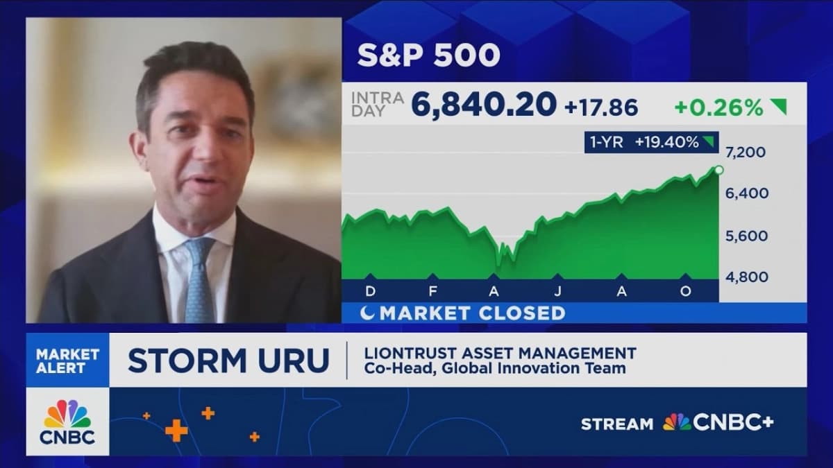 AI Flywheel Ignites Market Melt-Up: A Deep Dive into Capital Flows and Emerging Opportunities