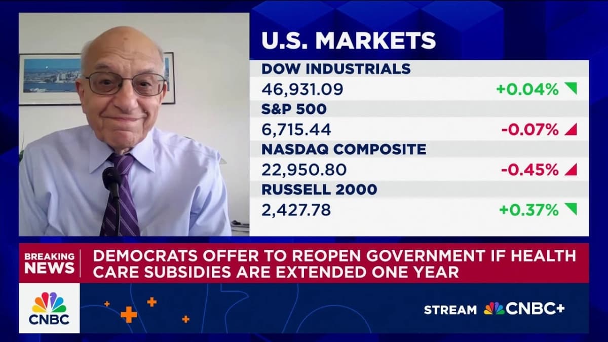 Siegel: AI Trade Endures Amidst Market Jitters