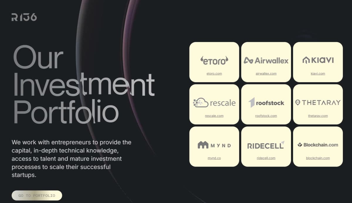 R136 Ventures Announces Final Closing of the Third Fund to Back Growth-Stage B2B Software and Fintech Leaders in the US and Israel 