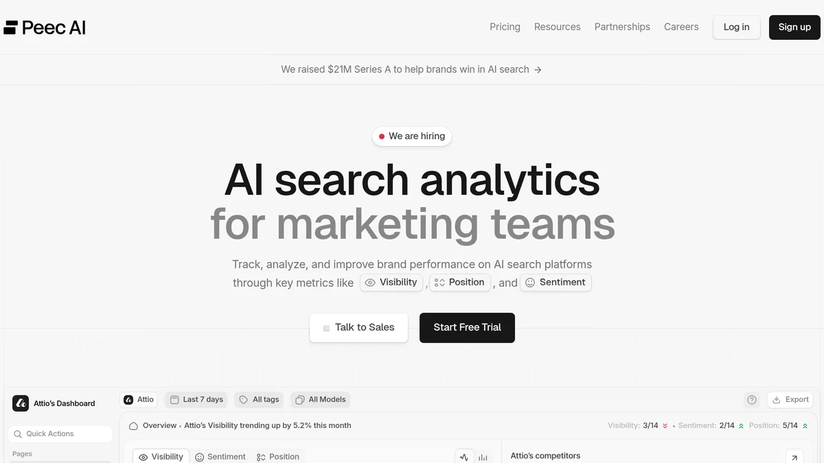Peec AI Secures $21M Series A as Generative Search Reshapes Brand Visibility