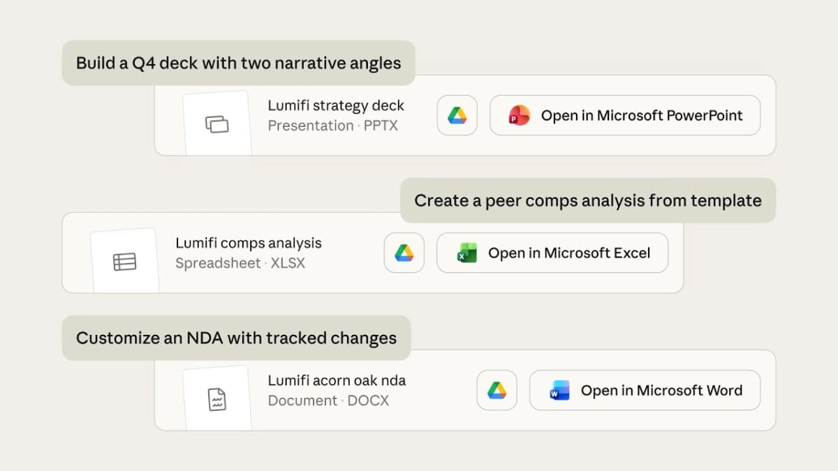 Claude Opus 4.5 Delivers Actionable Outputs for Complex Business Tasks