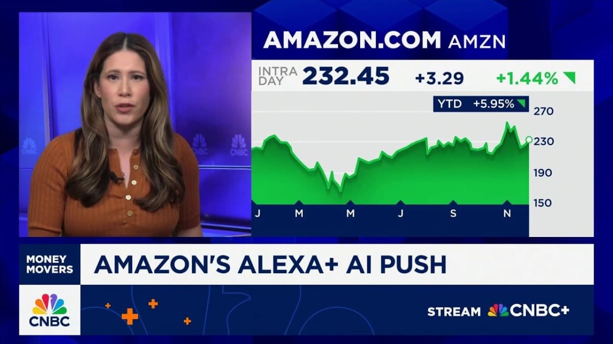 Alexa AI push