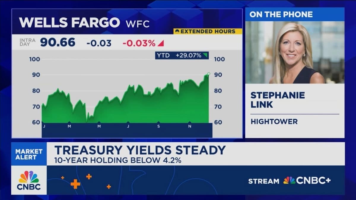 Oracle's AI Dip Signals Shifting Market, Not Fundamental Weakness