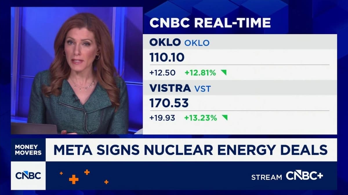 The Nuclear Imperative How Meta is Securing the Future of AI Compute