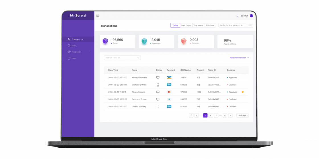 nSure.ai picks up $6.8 million seed funding to reduce fraud in digital goods sales
