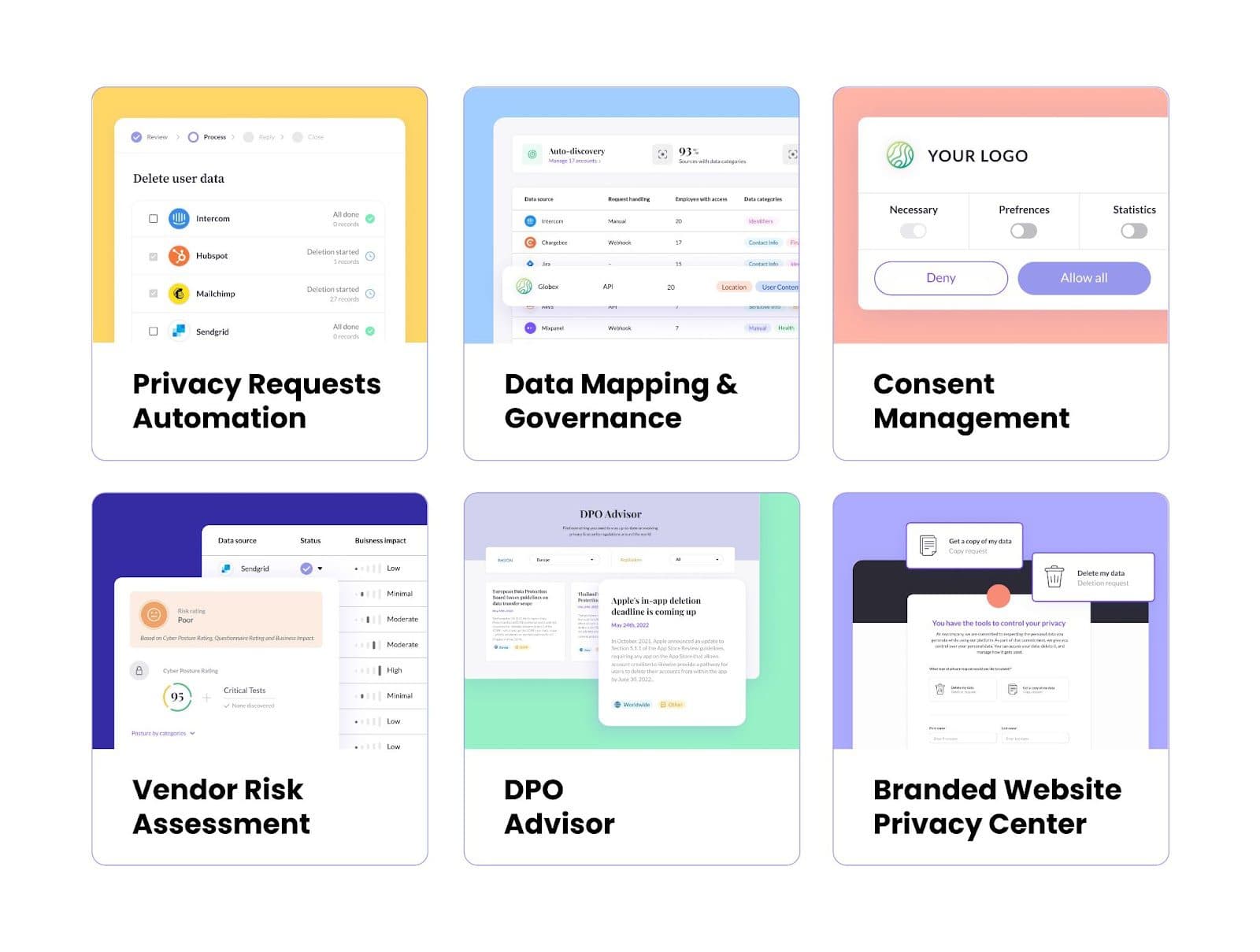 This Human-Centric Privacy Platform is a Game Changer in Cybersecurity