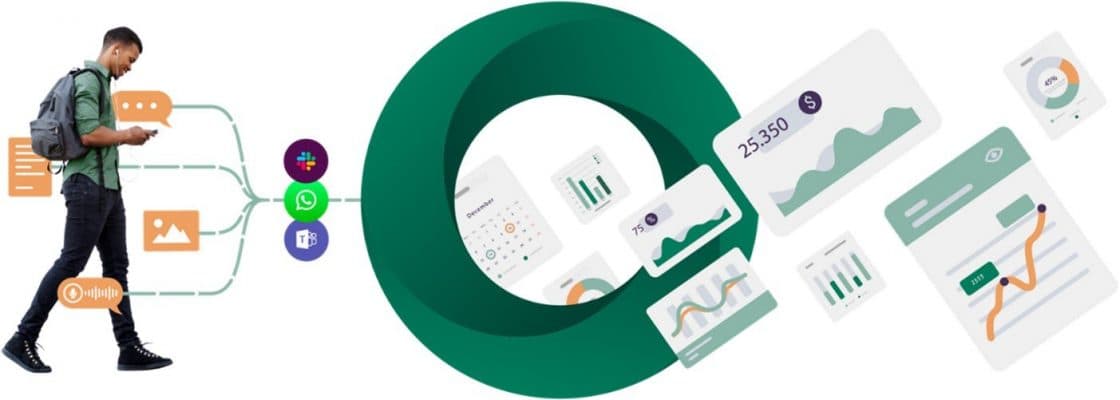 aiOla Secures $25 Million Series A to Interface Natural Language to AI Solutions Across Critical Processes in Traditional Manufacturing Verticals