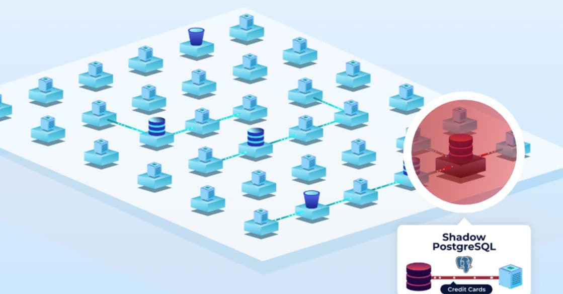 IBM Acquires Polar Security for $60 Million to Secure Sensitive "Shadow Data"