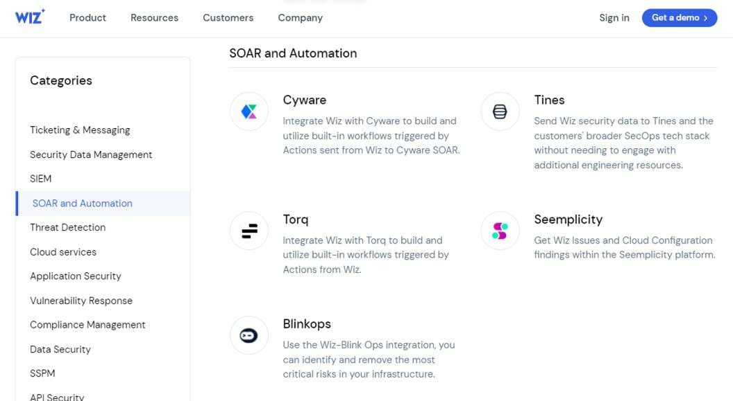 Wiz Launches the Wiz Integration (WIN) Platform for Complete Cloud Security