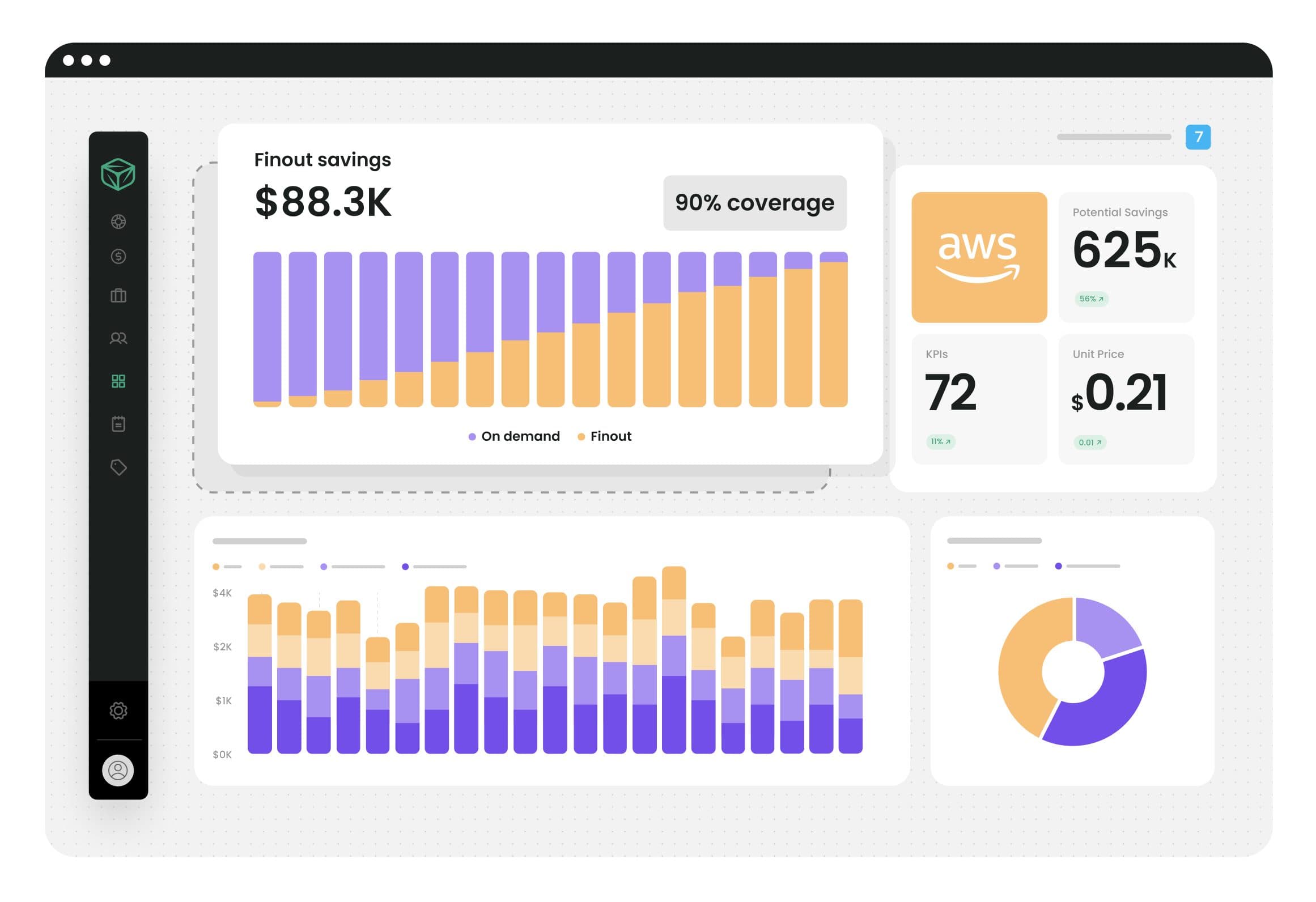 Finout Introduces AI-Driven Cost Optimizer, Reducing AWS Cloud Costs up to 60%