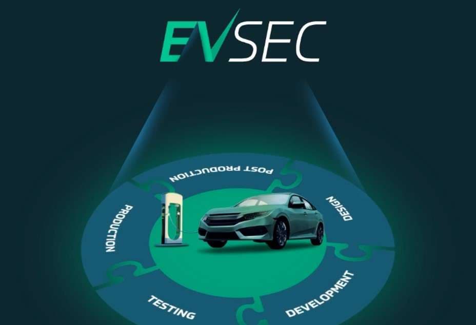 C2A Security Brings Generative AI to its DevSecOps Platform