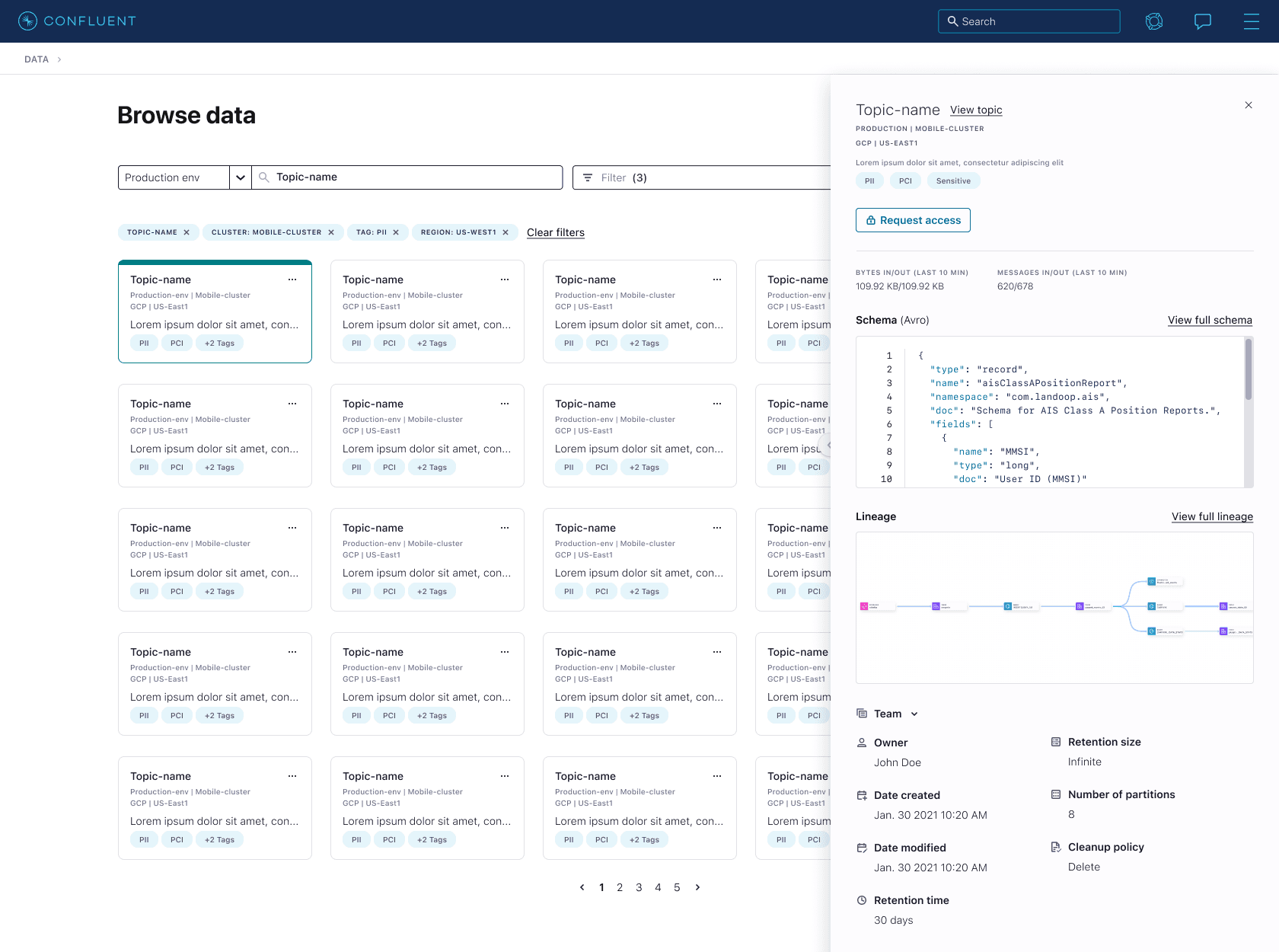 Confluent Introduces Data Streaming for AI Initiative