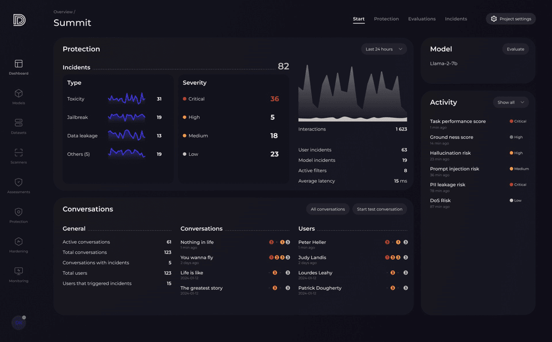 DeepKeep Launches Generative AI Risk Assessment Module