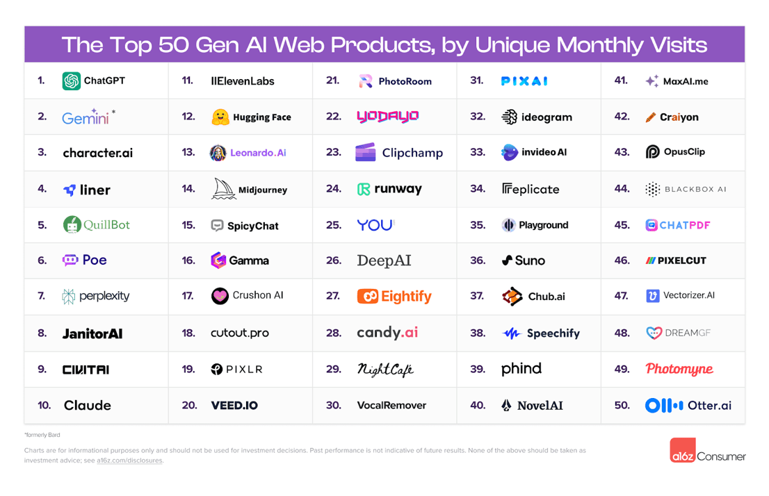 The World’s Most Efficient AI Startup is Korean
