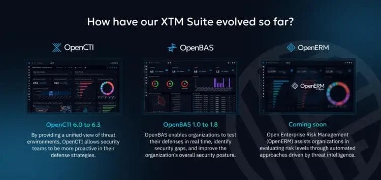 Filigran Accelerates Cybersecurity with $35M Series B, Eyes Global Expansion