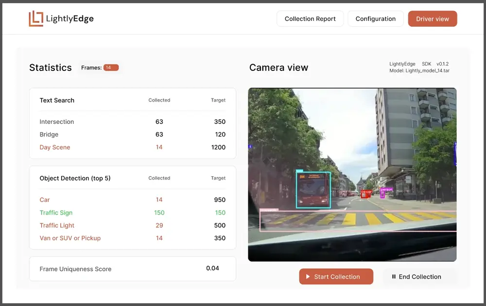 Lighty’s New AI Edge Software Lifeline to Euro Carmakers Amid Tariff War