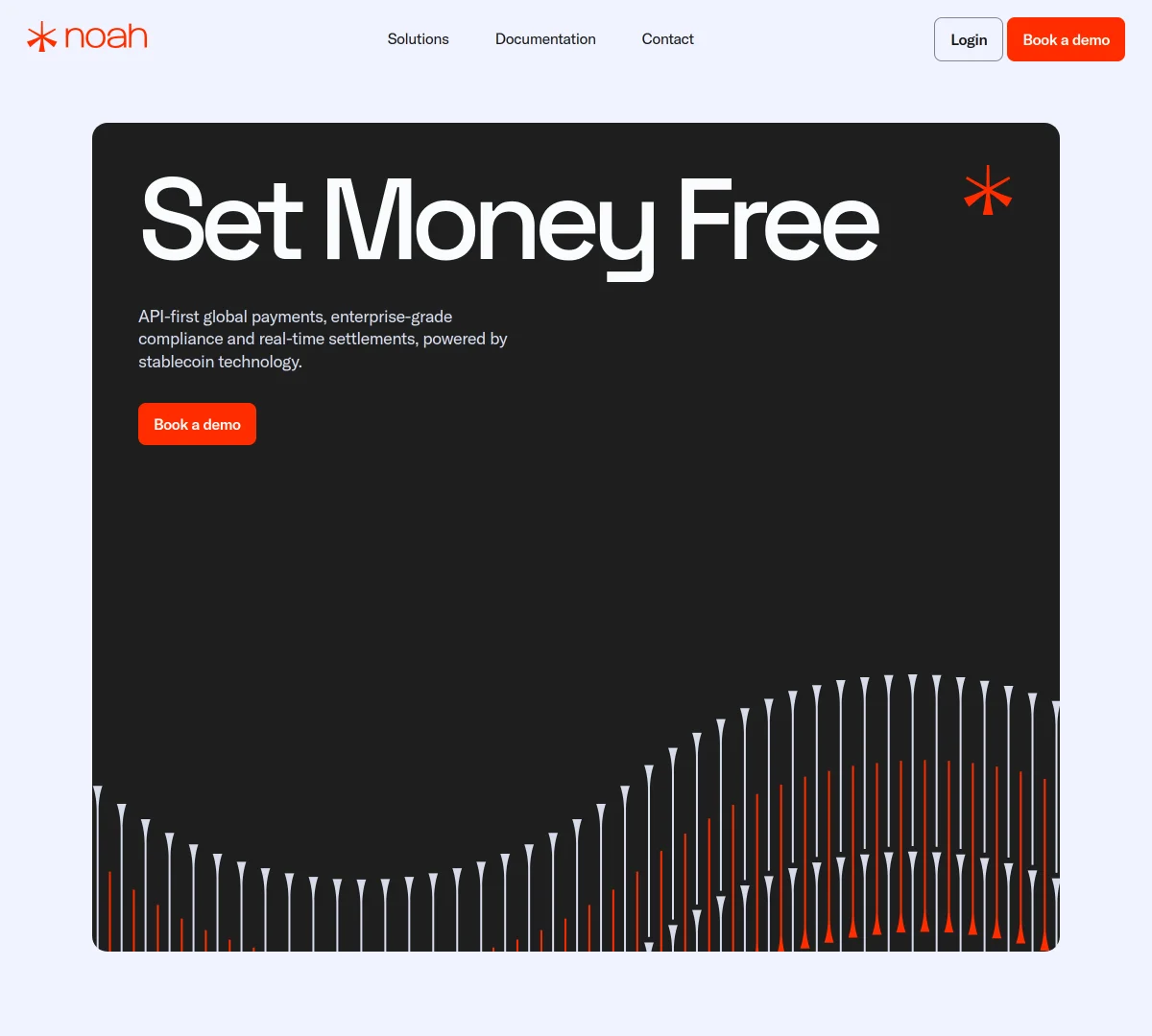 Noah Secures $22 Million in Funding