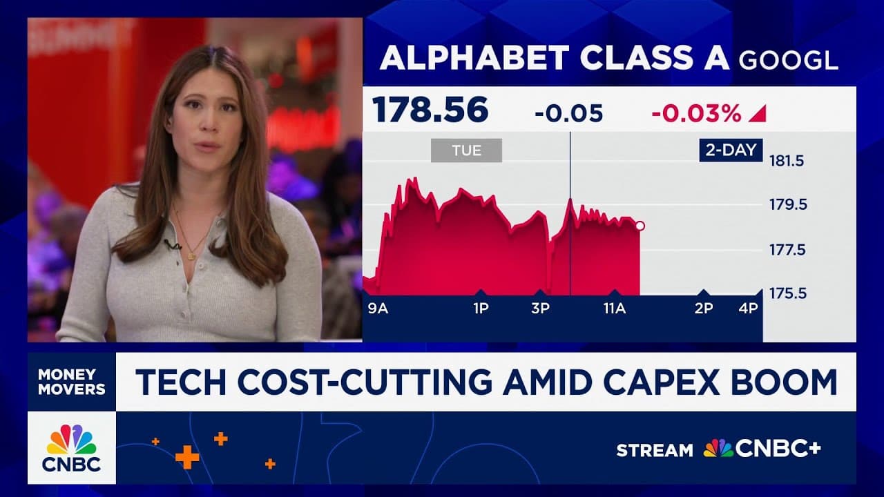 Big Tech's Quiet AI Revolution: Reshaping Workforces Amidst Capital Boom