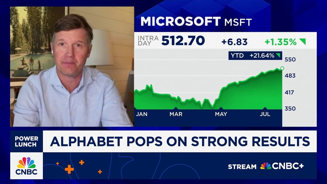 AI Buildout Just Beginning, Enterprise Adoption Nascent