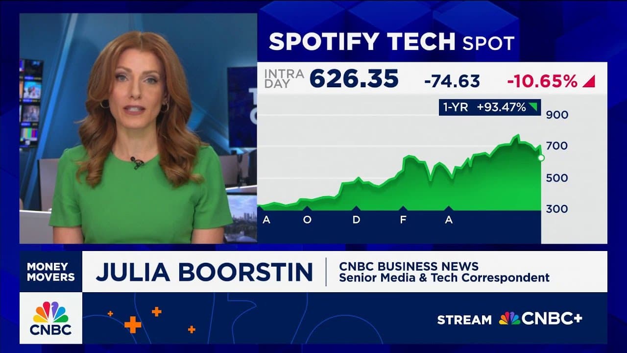 Spotify's AI Gambit: Growth Engine or Copyright Minefield?