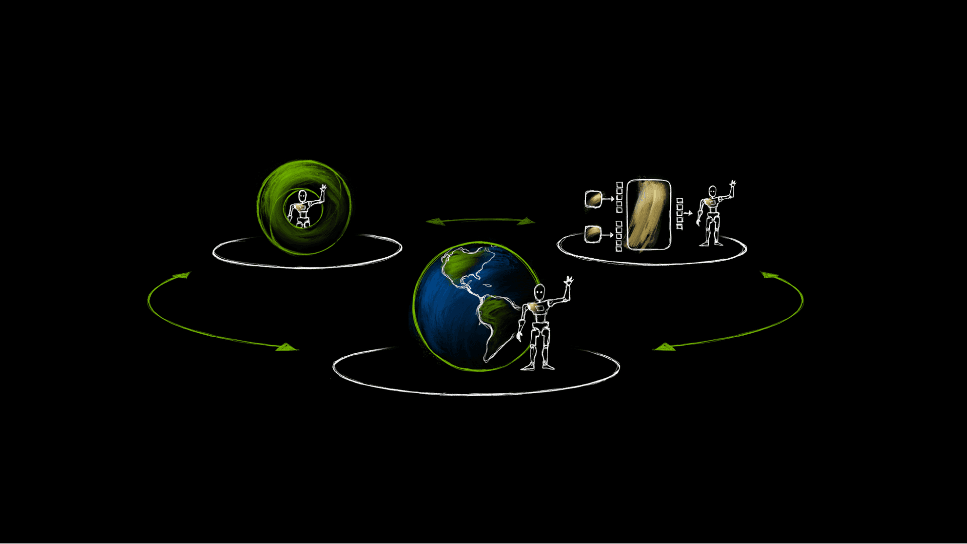 NVIDIA Unveils Three-Computer Stack for Physical AI Robotics