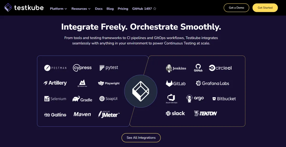 TestKube - Featured image