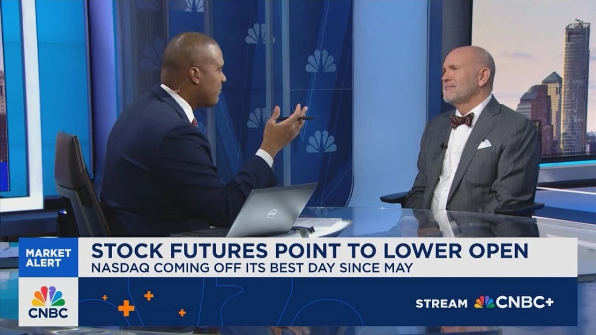 AI market competition