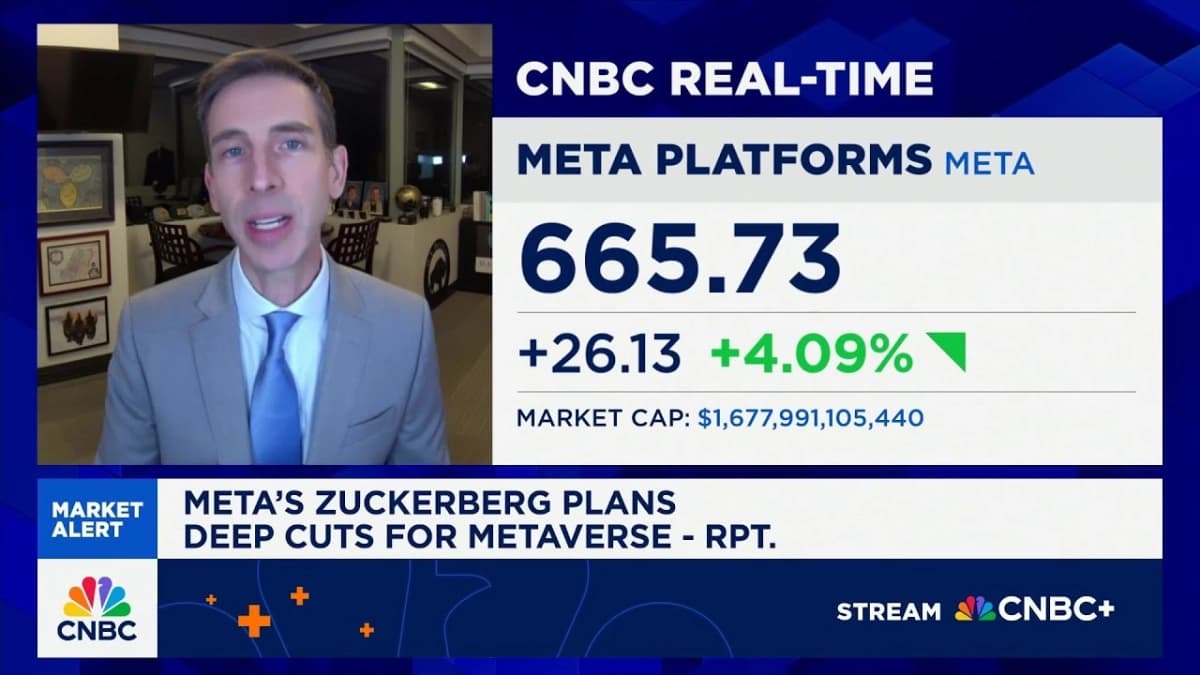 Zuckerberg AI investment