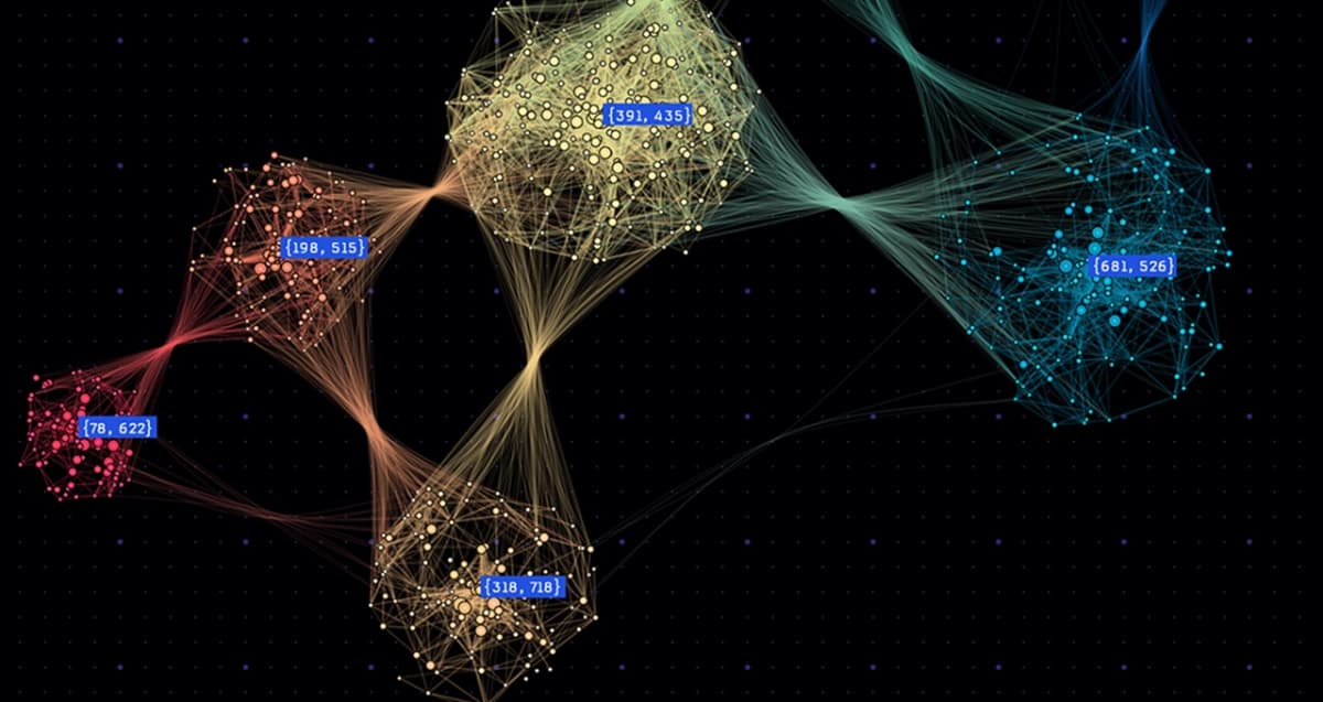 NVIDIA H100s Redefine AI Graph Processing Performance