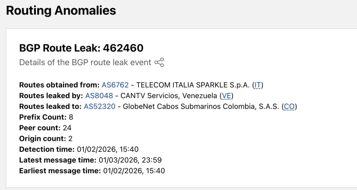 The Internet "Glitch" That Predicted Maduro’s Capture