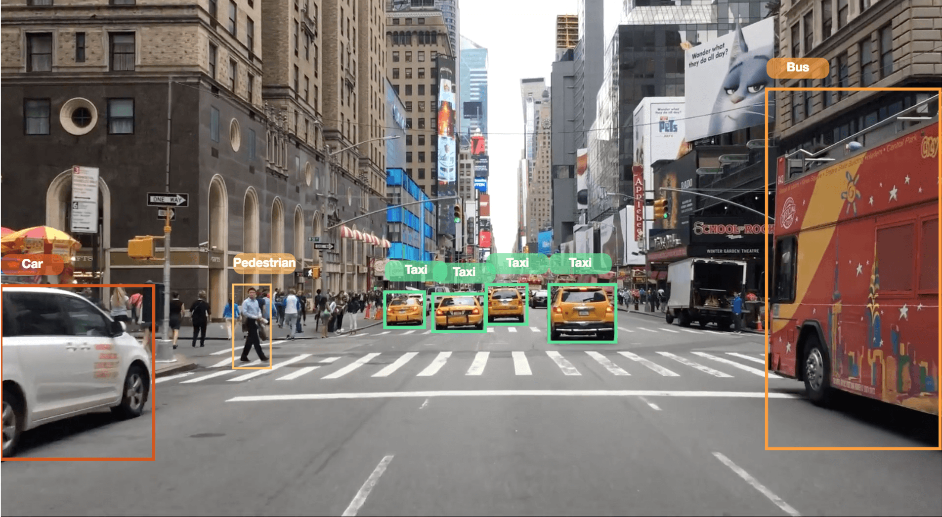 This AI Startup Accelerates Machine Learning Model Creation