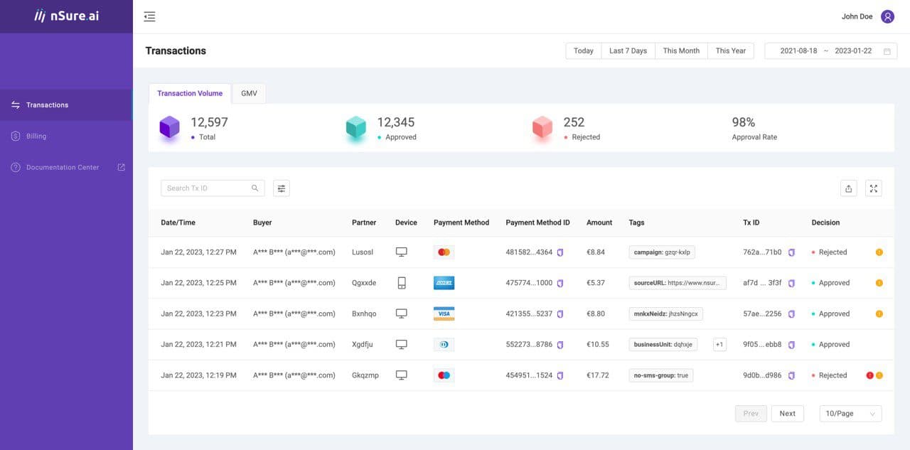 nSure.ai Delivers Growth to Digital Commerce Leaders and Boosts YoY Revenue by 280%