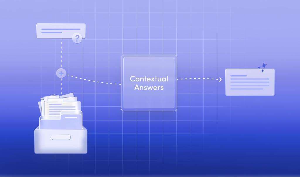 AI21 Labs Hallucinations Generative AI LLMs. Credit - AI21 Labs