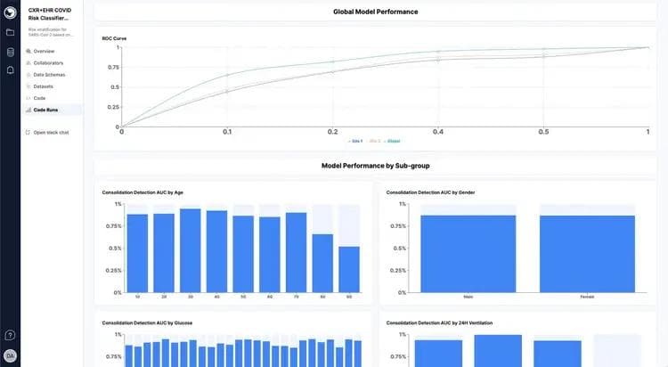 TELUS Volleys into Healthcare with Investments in Homethrive and Rhino Health