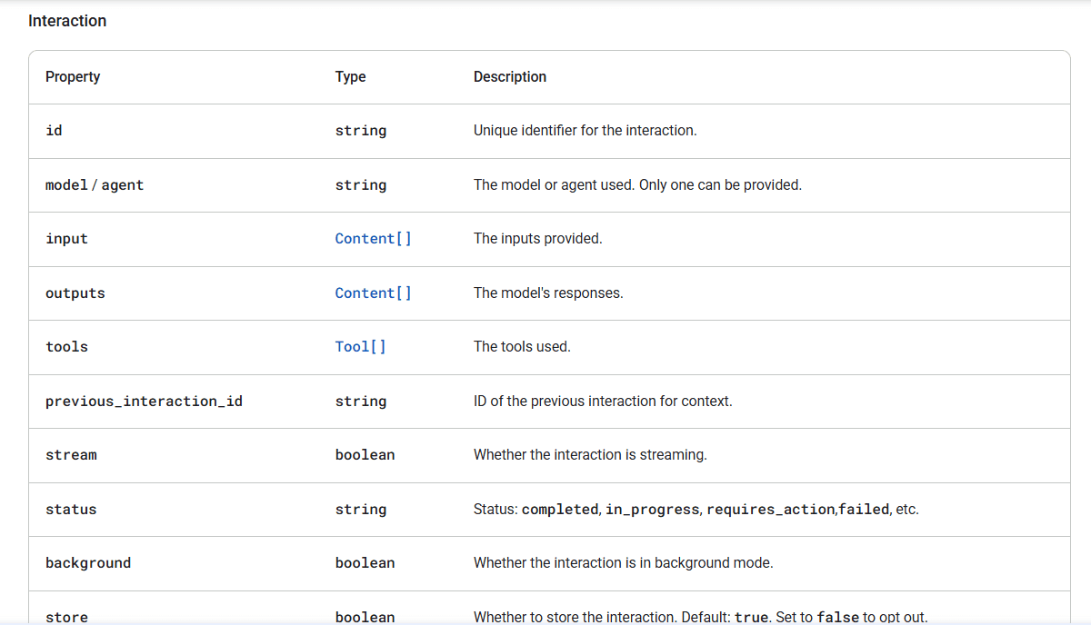 Google Gemini API interactions interface for developers