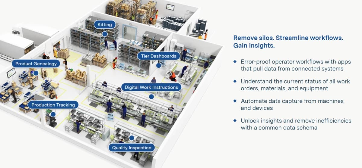 Tulip funding round pushes manufacturing no-code to unicorn status