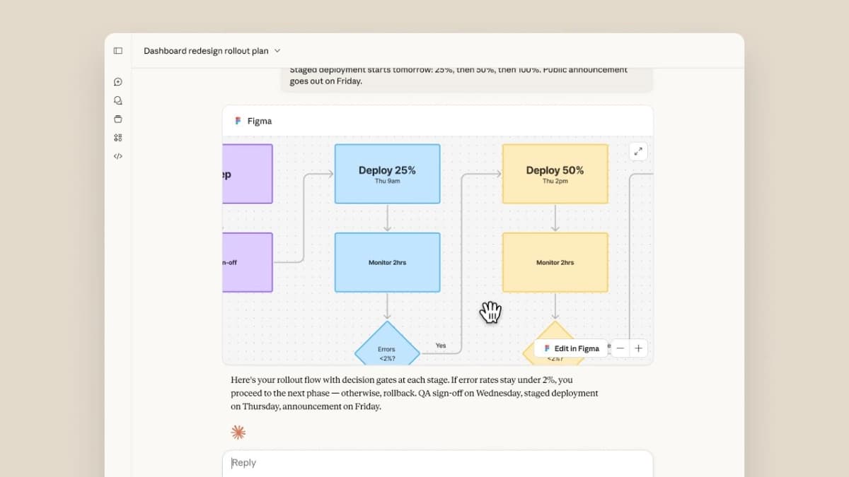 Claude Becomes the Workflow Operating Layer