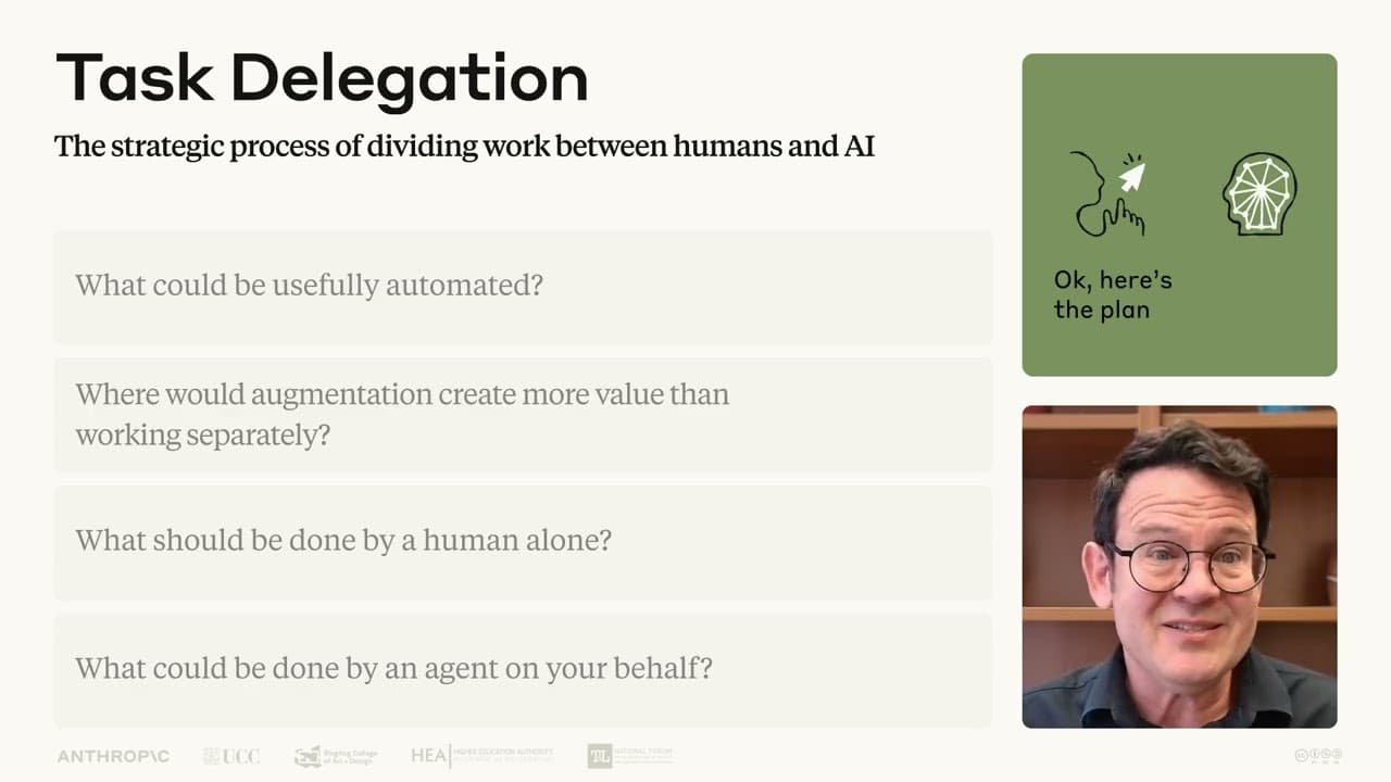Mastering AI Delegation with a Human-Centric Approach to Machine Collaboration