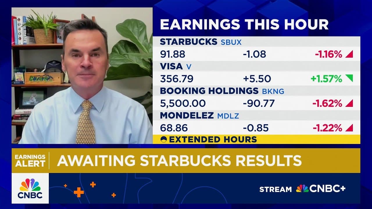 AI's Concentrated Gains: Beyond Megacaps