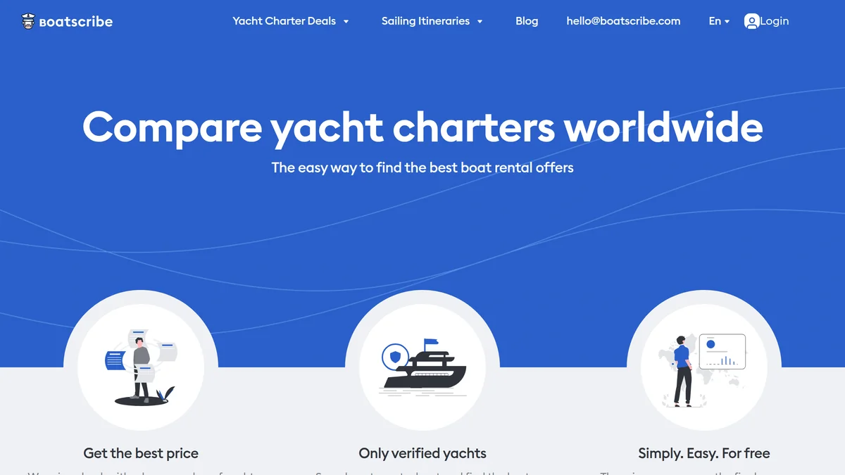 BOATSCRIBE Secures €250k Pre-Seed for Yacht Rental Platform