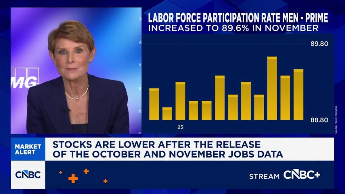 Political Gridlock's Real Cost: A Squawk Pod Case Study in Leadership Failure