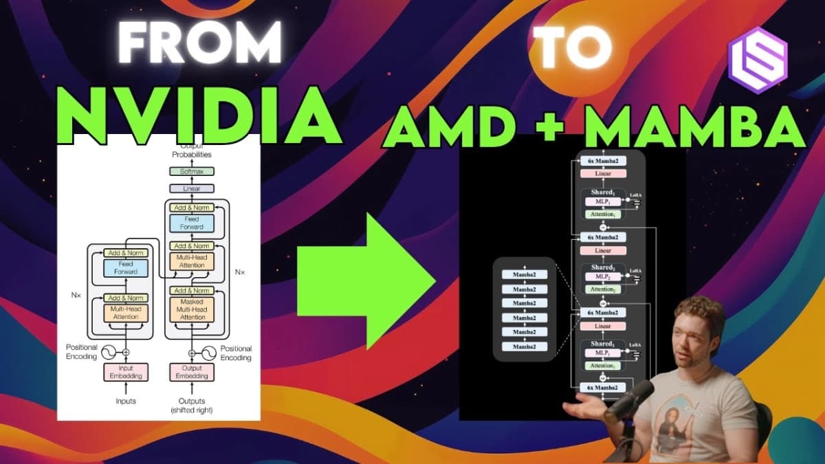 Zyphra's AMD Offensive: A Masterclass in Hardware-Aware AI Innovation
