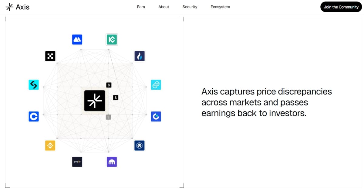 Axis Raises $5 Million Led by Galaxy Ventures to Bring Institutional Yield Across USD, Bitcoin, and Gold