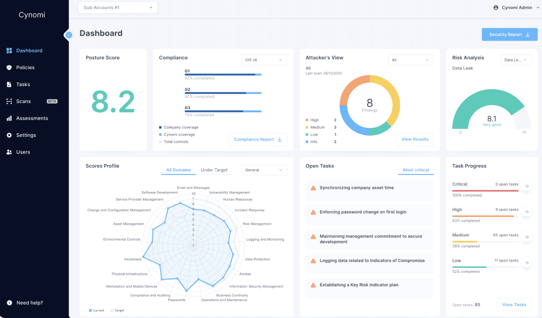 Cynomi Raised $20 Million Series A to Enhance vCISO Services