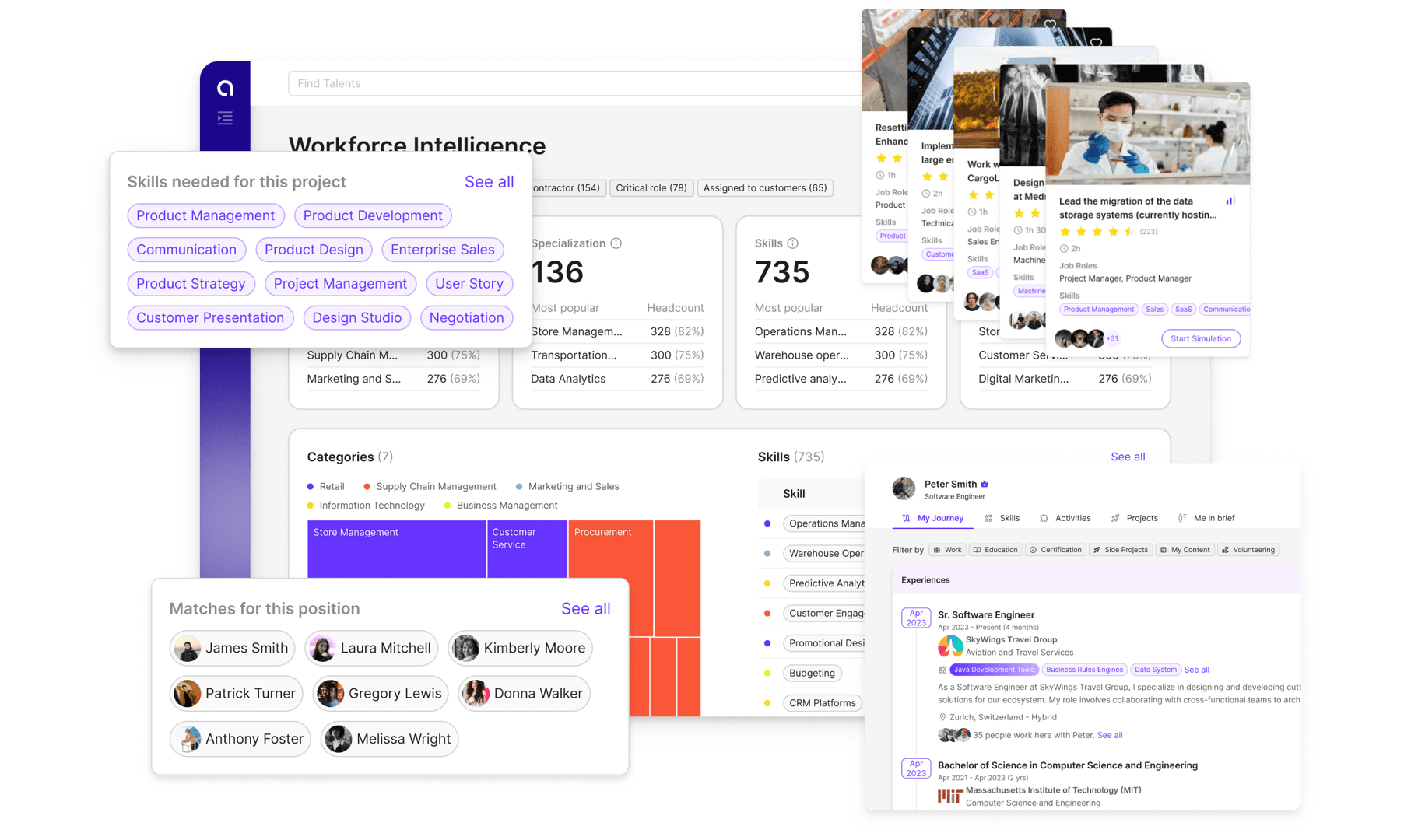 Anthropos Raised $2.7M to Help Companies Build the Workforce of the Future Using AI