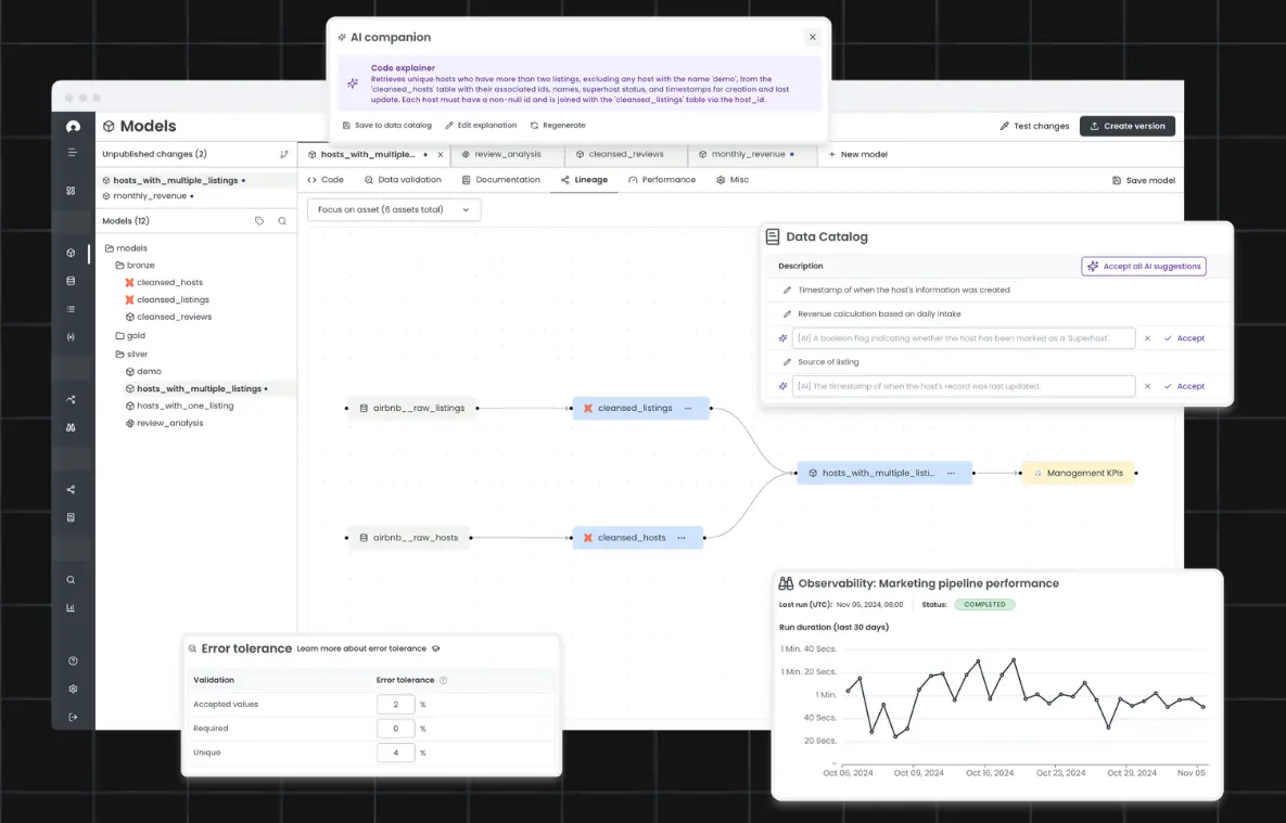 Montara Secures $5.4M Seed Round to Revolutionize Data Development